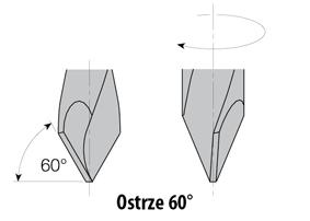 Wiertło przelotowe S=10x20mm,  S=10x30mm 375